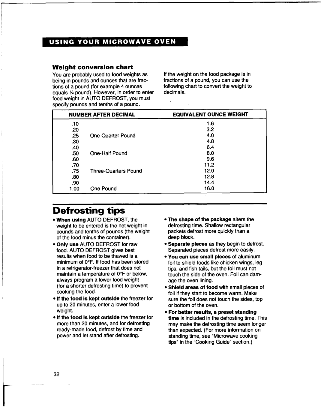 Whirlpool lREB/Q warranty Defrosting tips, Weight conversion chart, Number After Decimal, Equivalent Ounce Weight 