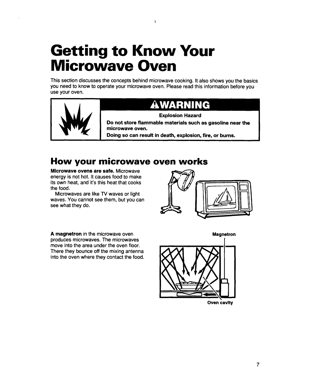 Whirlpool lREB/Q warranty Getting to Know Your Microwave Oven, How your microwav re, Magnetron, Oven cavity 
