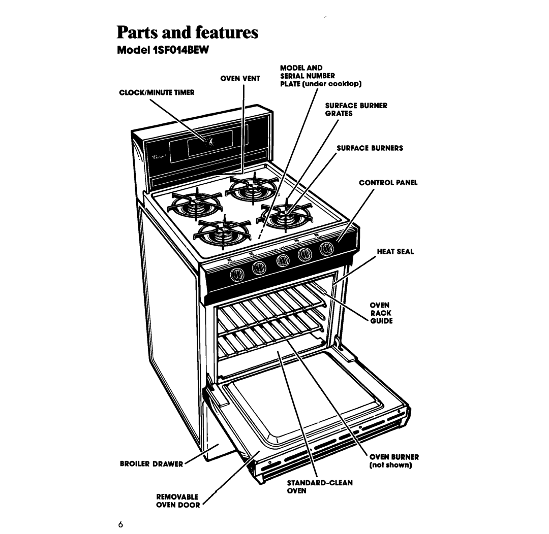 Whirlpool manual Parts and features, Model lSF014BEW 