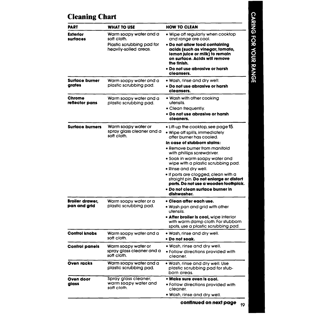 Whirlpool lSF034PEW manual Cleaning Chart, Wipe off spills, immediately, On next page ,9 