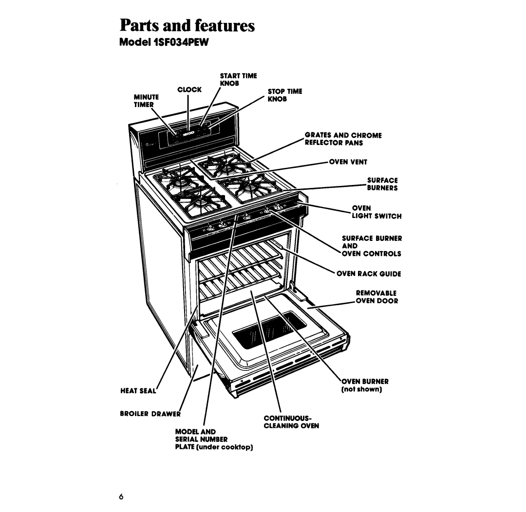 Whirlpool manual Parts and features, Model lSF034PEW 