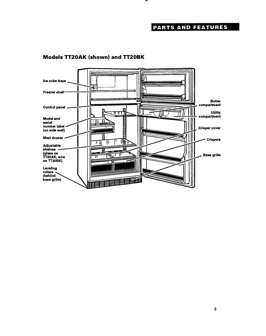 Whirlpool lT20BK, lT20AK, TT18EK, TT18CK warranty Models Ttzoak shown and lT2OBK 