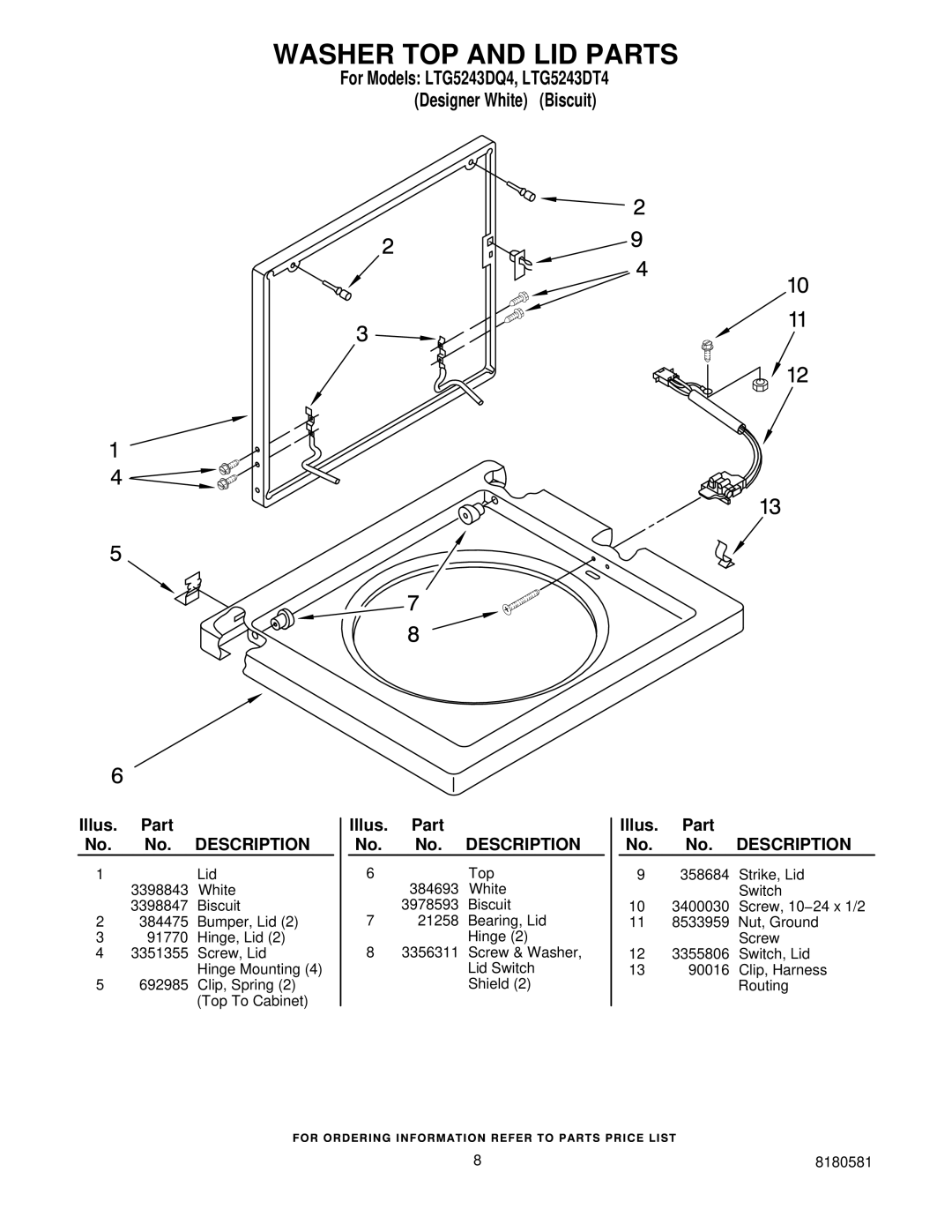 Whirlpool LTG5243DQ4, LTG5243DT4 installation instructions Washer TOP and LID Parts 