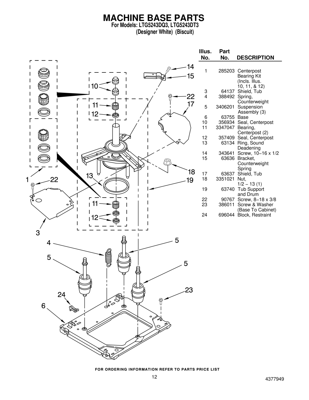 Whirlpool LTG5243DT3 installation instructions Machine Base Parts 