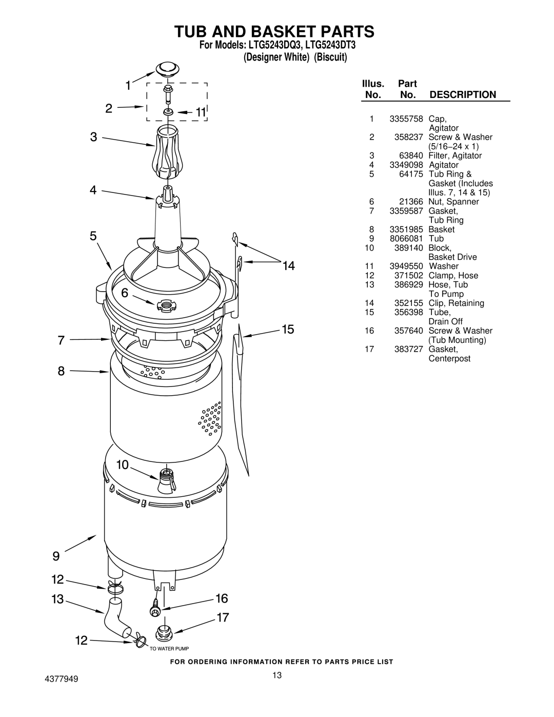 Whirlpool LTG5243DT3 installation instructions TUB and Basket Parts 