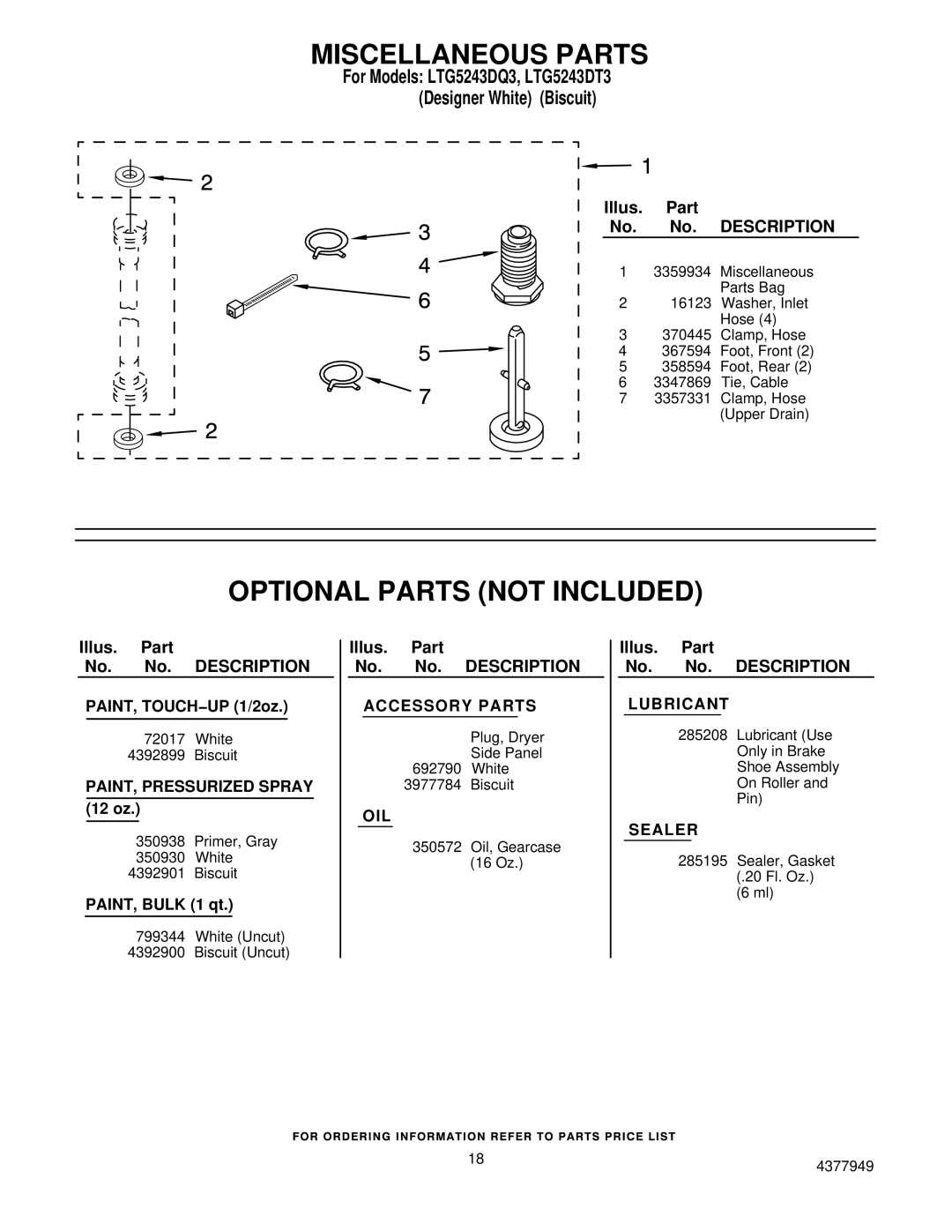 Whirlpool LTG5243DT3 installation instructions Miscellaneous Parts, Optional Parts not Included 