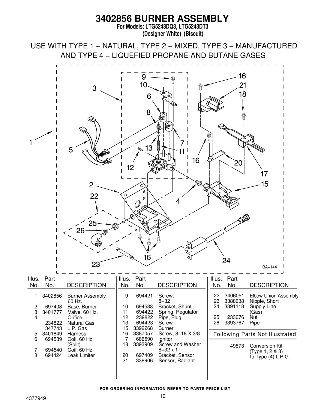 Whirlpool LTG5243DT3 installation instructions Burner Assembly, Illus. Part No. No. Description 