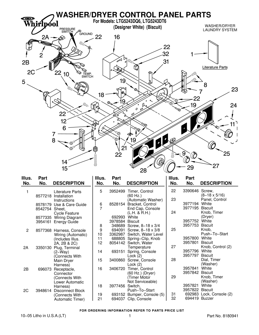 Whirlpool LTG5243DQ6 installation instructions WASHER/DRYER Control Panel Parts, Illus. Part No. No. Description 