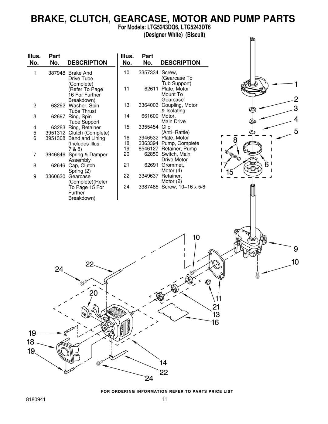 Whirlpool LTG5243DQ6, LTG5243DT6 installation instructions BRAKE, CLUTCH, GEARCASE, Motor and Pump Parts 