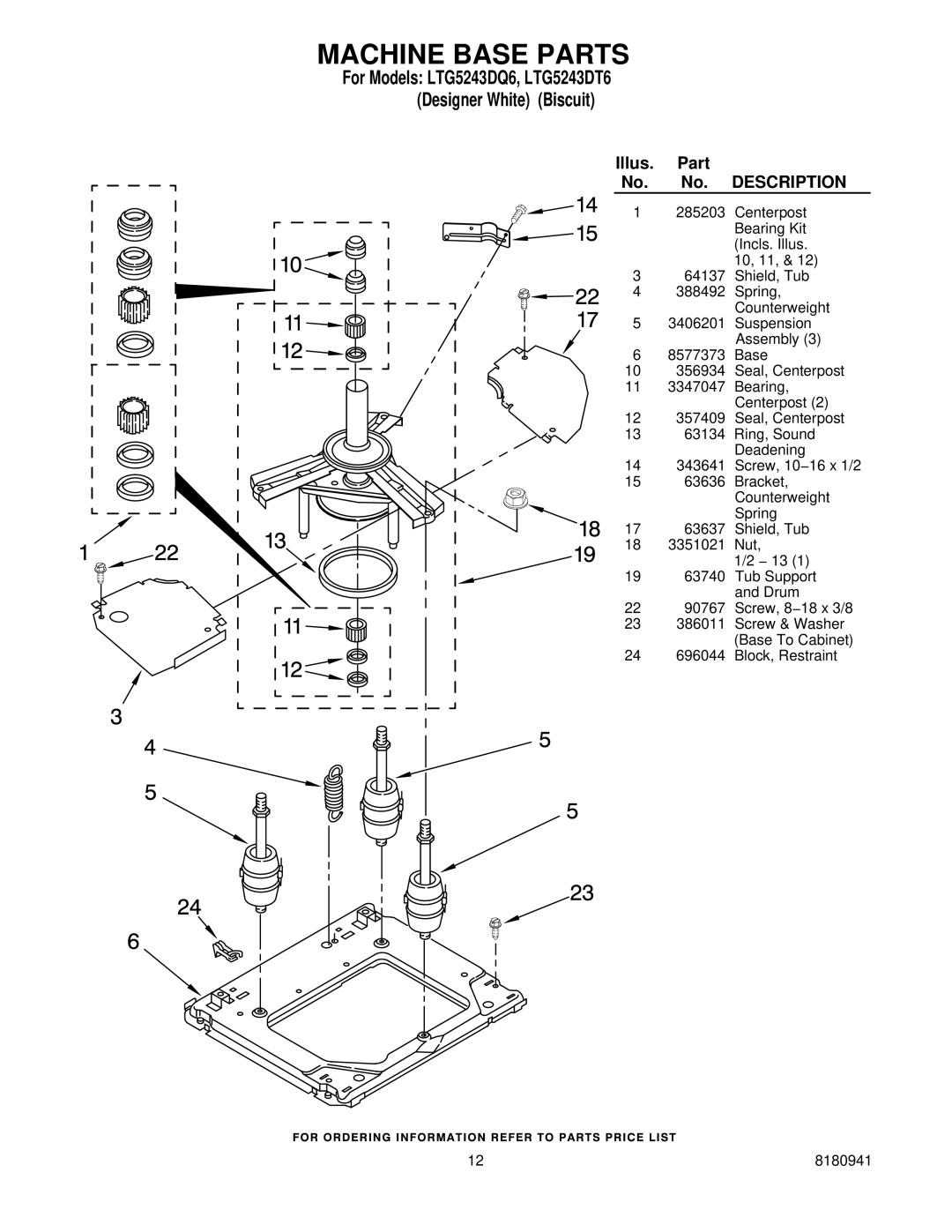 Whirlpool LTG5243DT6, LTG5243DQ6 installation instructions Machine Base Parts, Description 