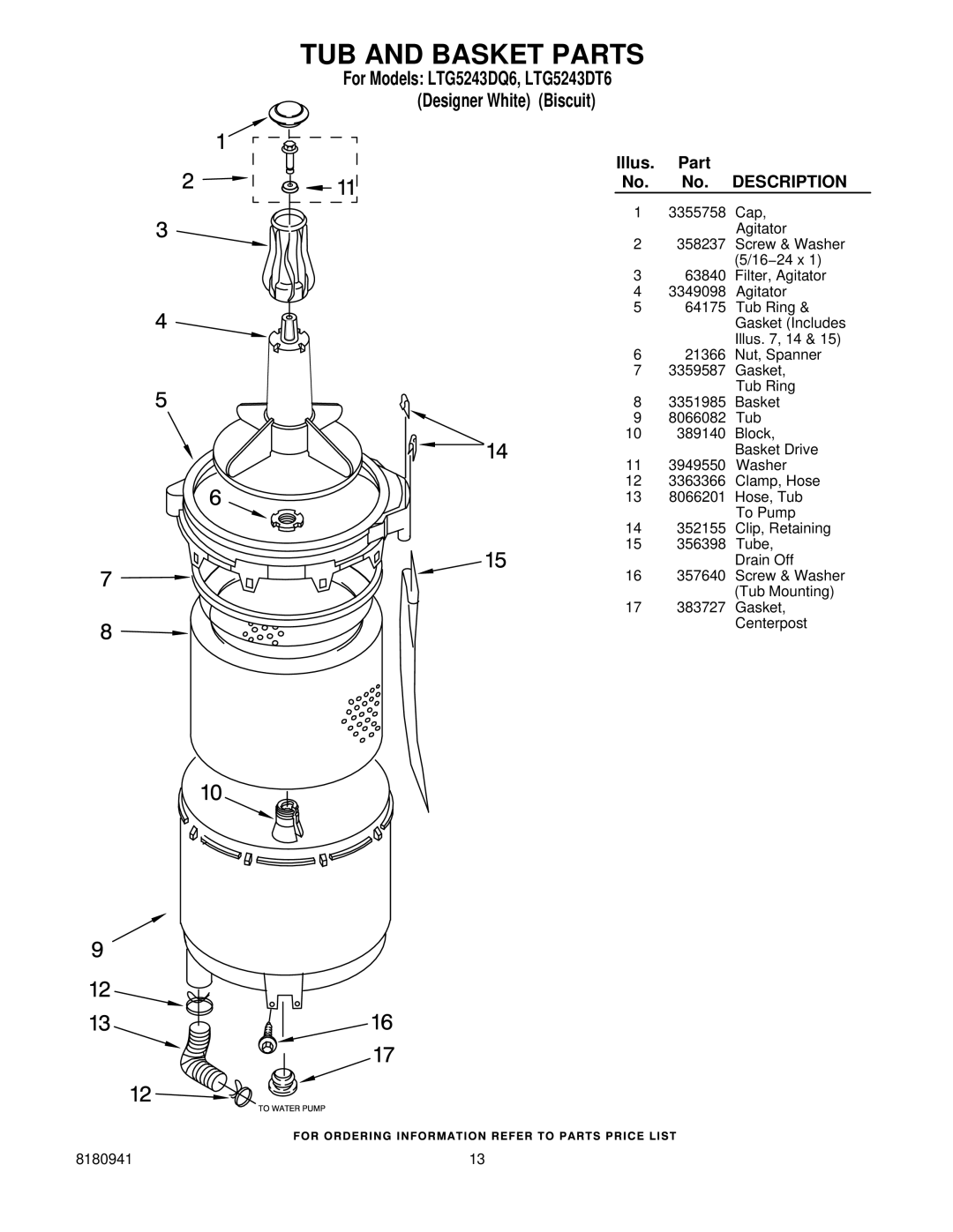 Whirlpool LTG5243DQ6, LTG5243DT6 installation instructions TUB and Basket Parts 