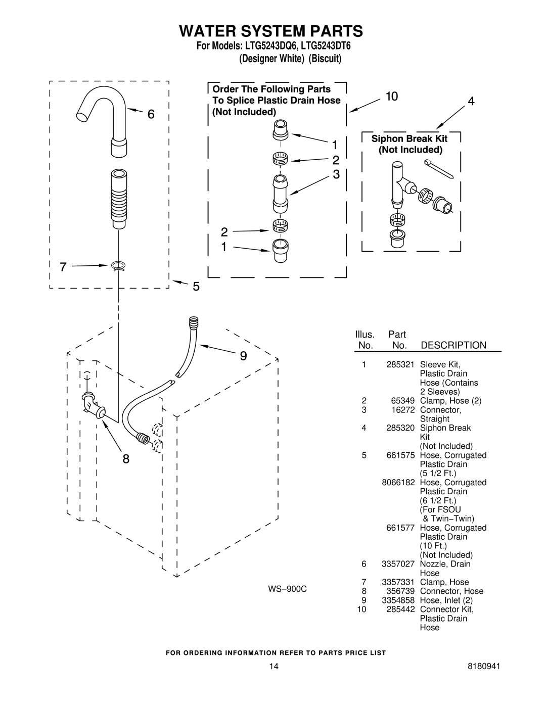 Whirlpool LTG5243DT6, LTG5243DQ6 installation instructions Water System Parts, Illus. Part No. No. Description 