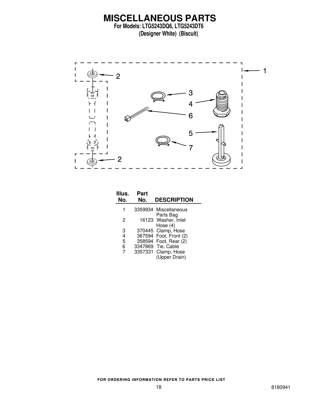 Whirlpool LTG5243DT6, LTG5243DQ6 installation instructions Miscellaneous Parts 