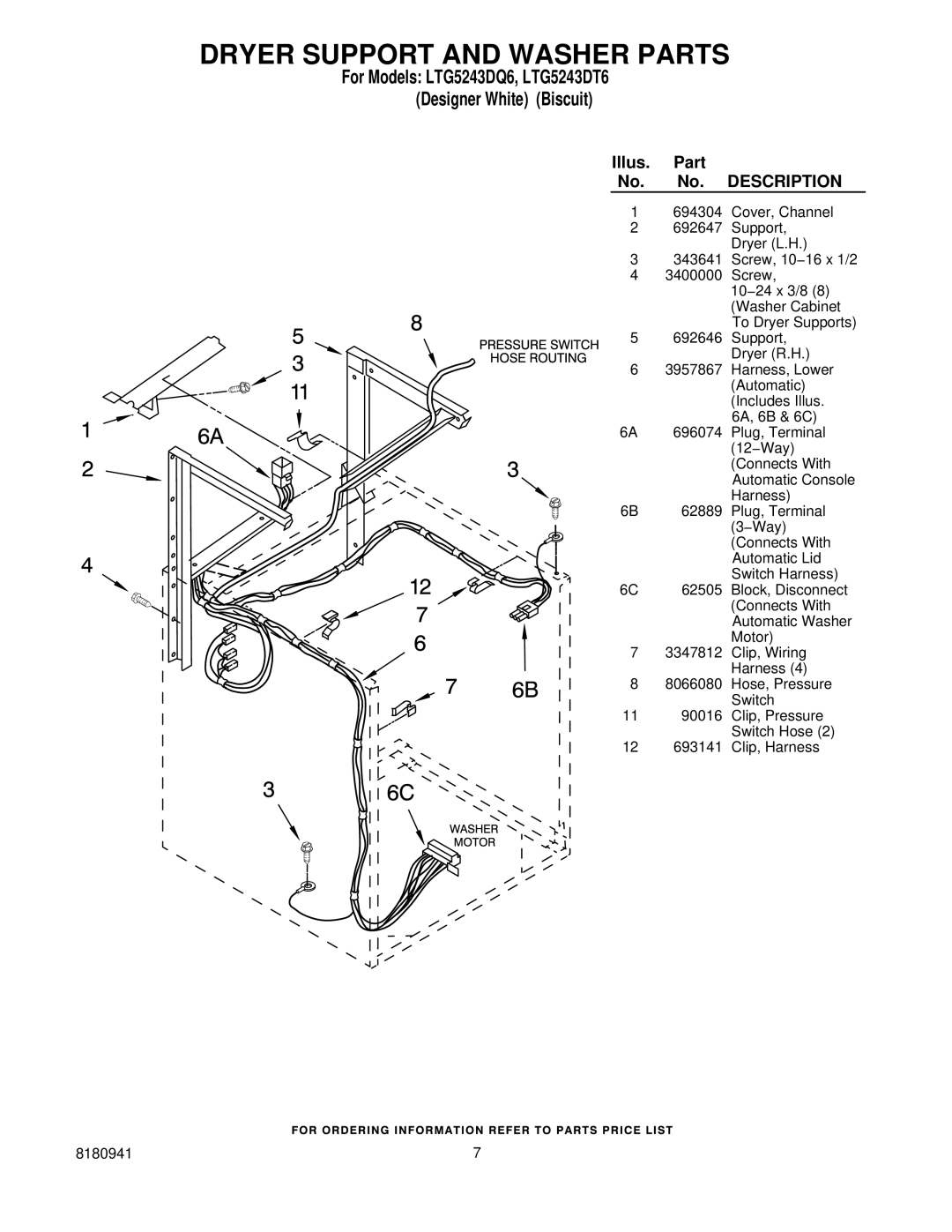 Whirlpool LTG5243DQ6, LTG5243DT6 installation instructions Dryer Support and Washer Parts 