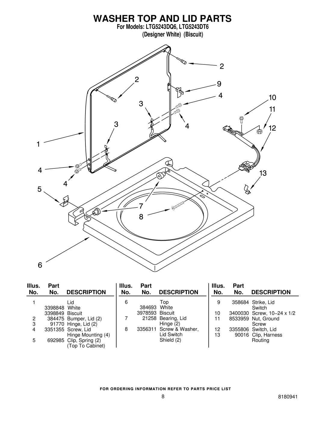 Whirlpool LTG5243DT6, LTG5243DQ6 installation instructions Washer TOP and LID Parts 