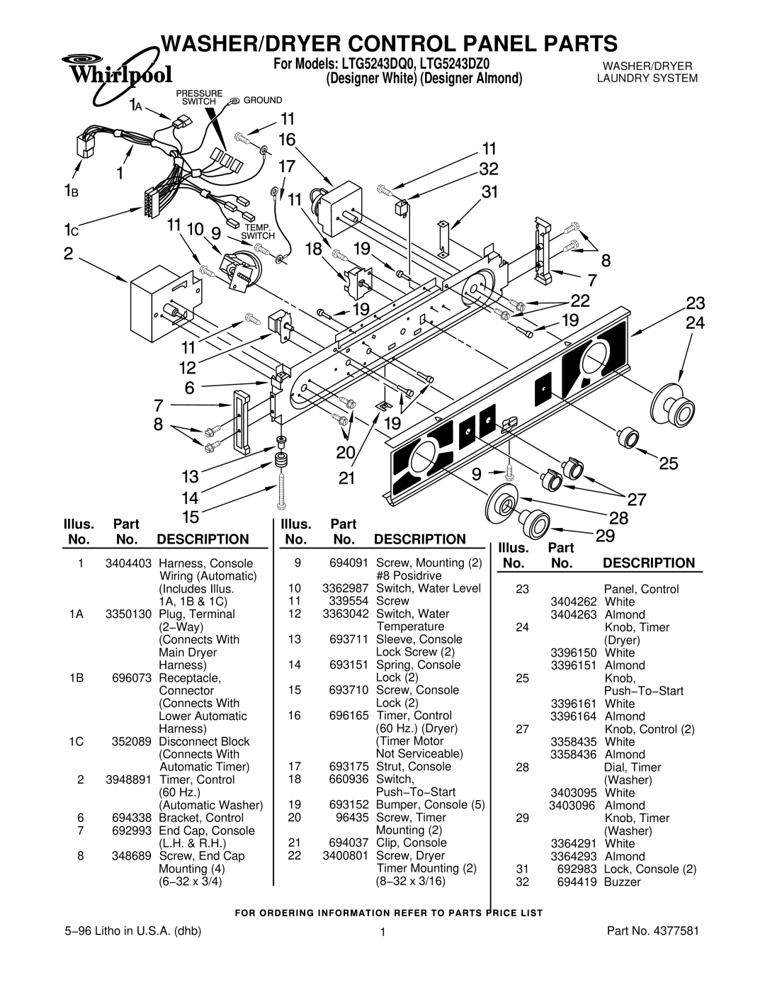 Whirlpool LTG5243DZ0 manual WASHER/DRYER Control Panel Parts, Illus. Part No. No. Description 