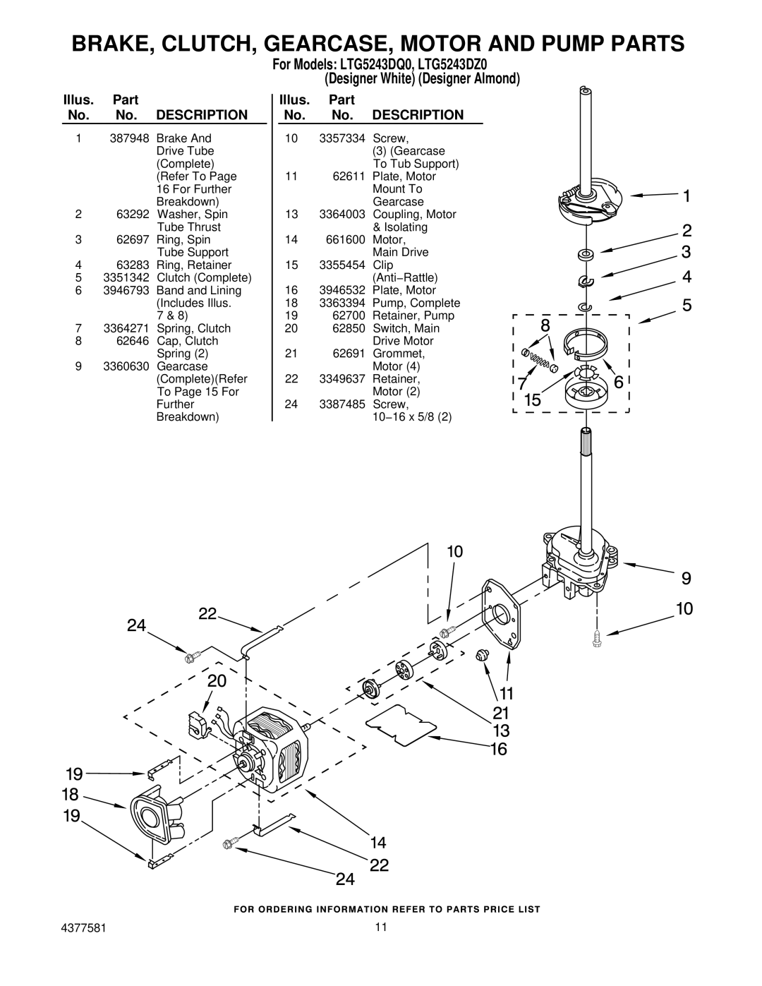 Whirlpool LTG5243DZ0 manual BRAKE, CLUTCH, GEARCASE, Motor and Pump Parts 