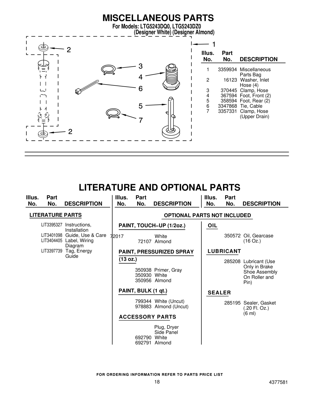 Whirlpool LTG5243DZ0 manual Miscellaneous Parts, Literature and Optional Parts 