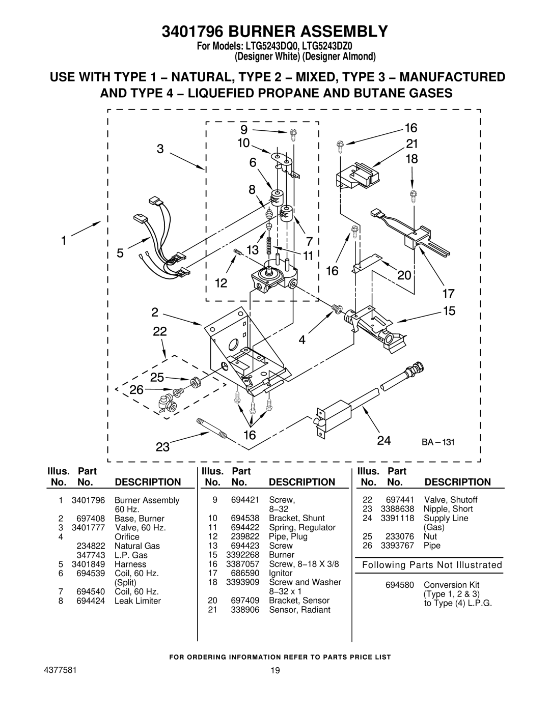 Whirlpool LTG5243DZ0 manual Burner Assembly 