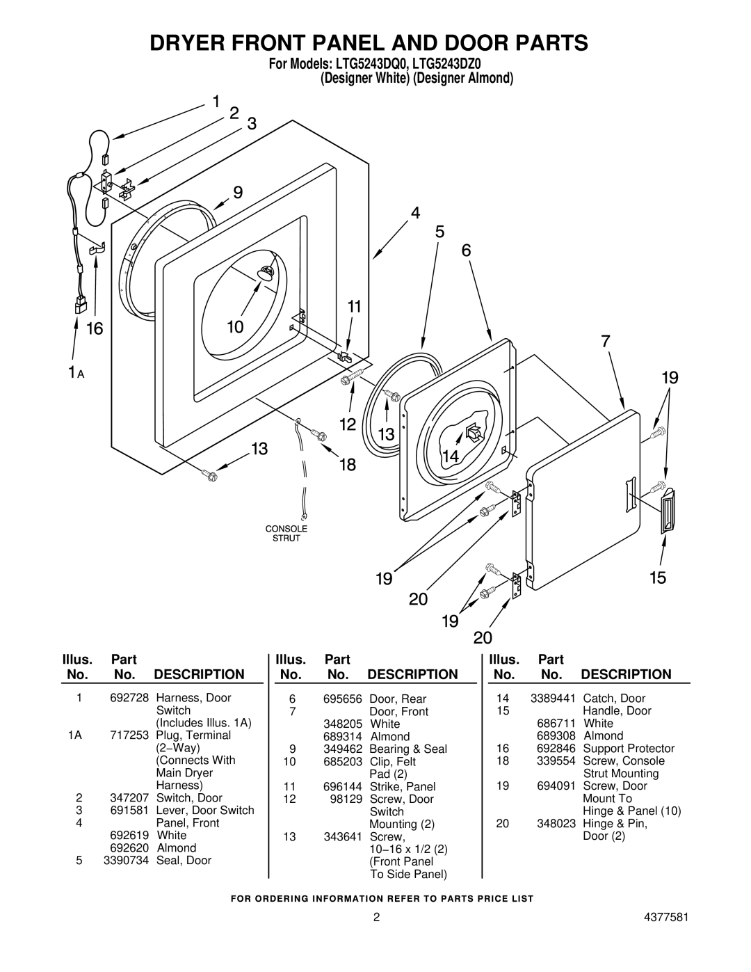 Whirlpool LTG5243DZ0 manual Dryer Front Panel and Door Parts 