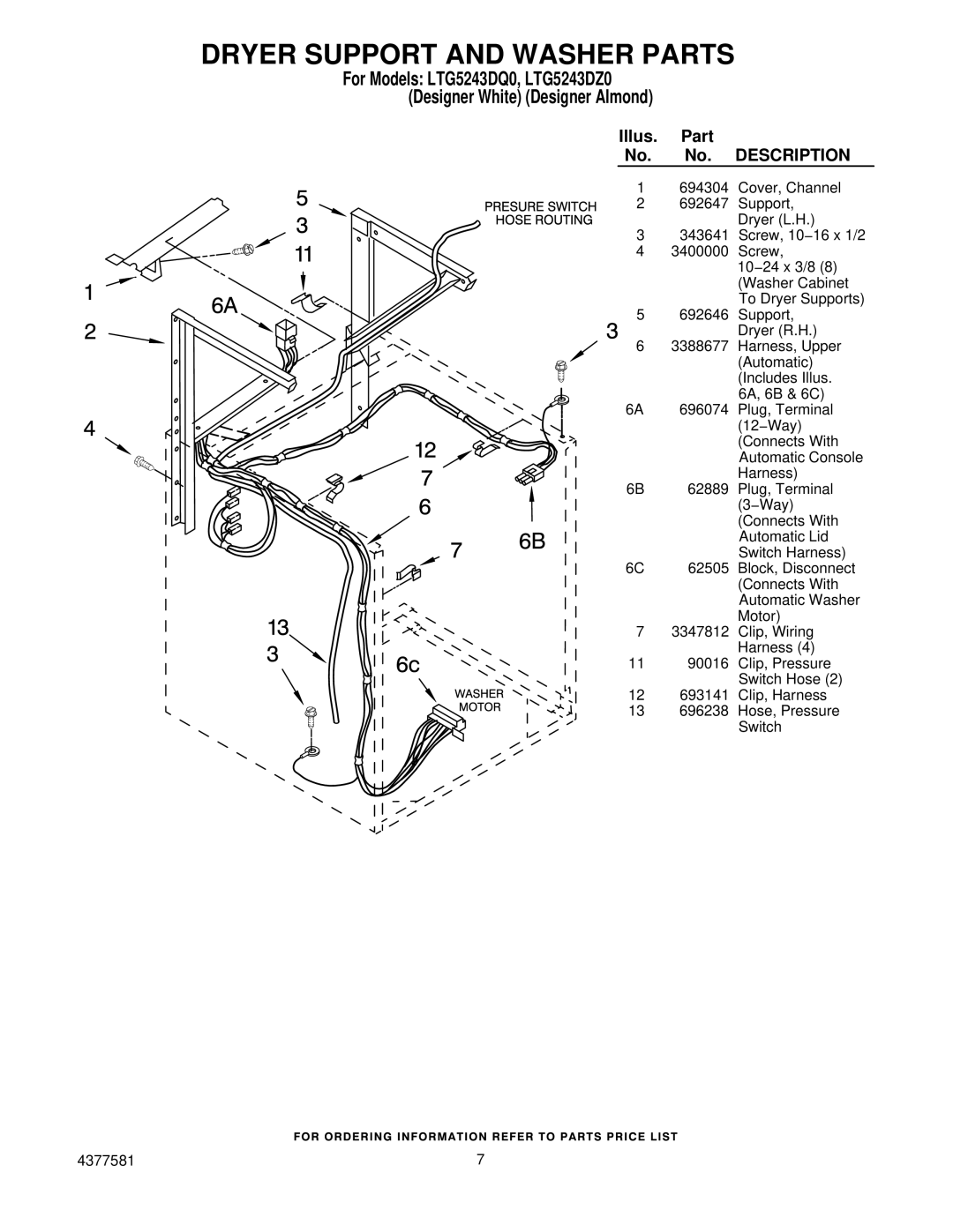 Whirlpool LTG5243DZ0 manual Dryer Support and Washer Parts, Description 