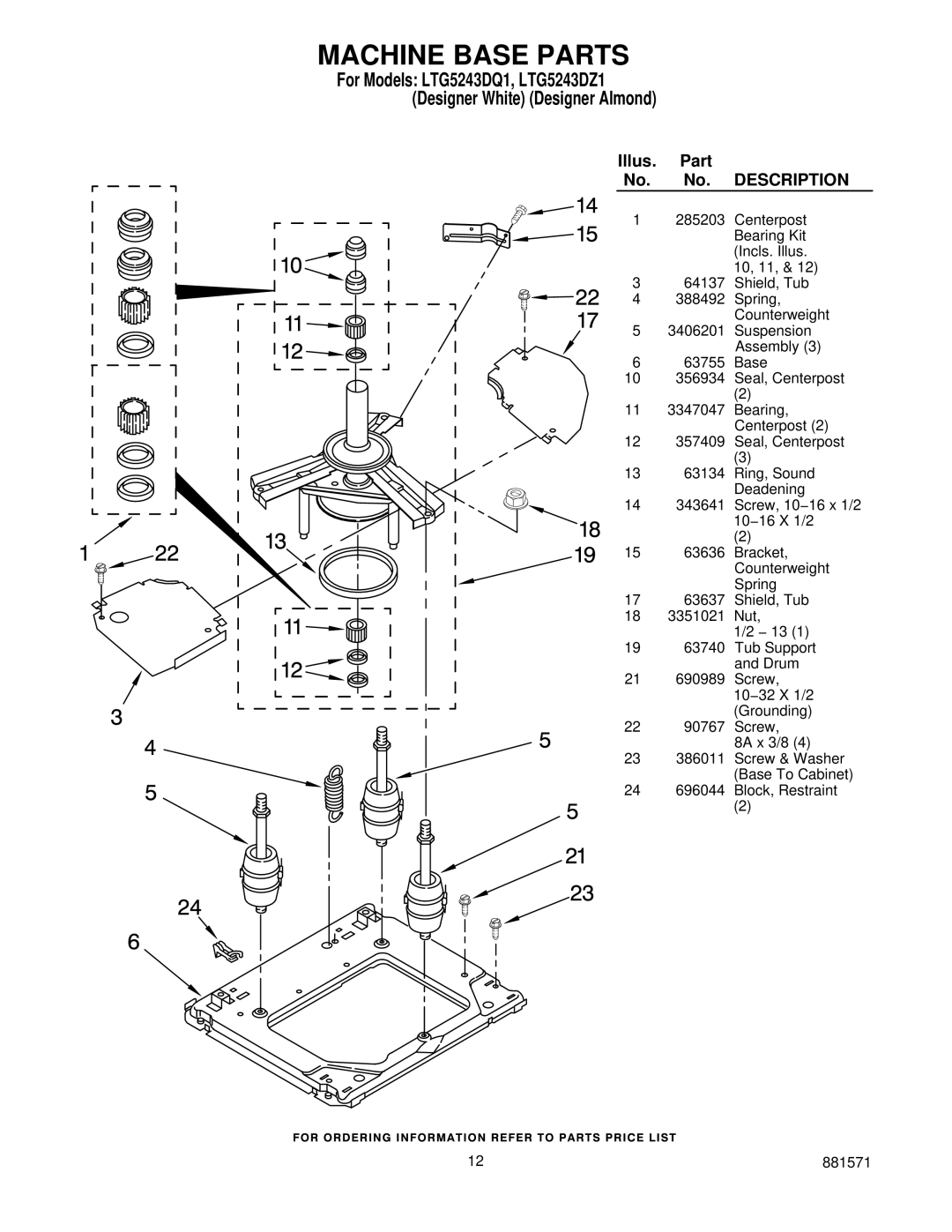 Whirlpool LTG5243DZ1 manual Machine Base Parts, Description 