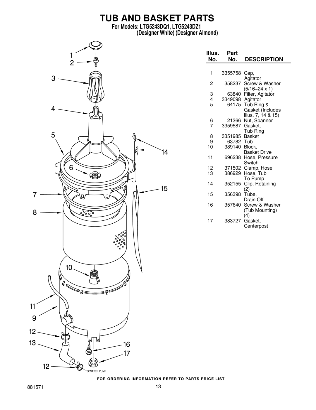 Whirlpool LTG5243DZ1 manual TUB and Basket Parts 