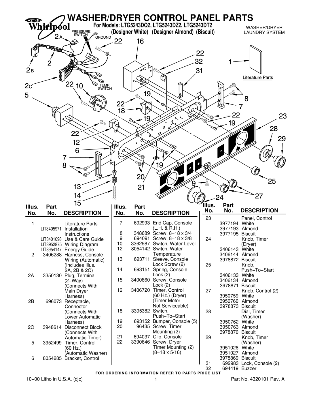 Whirlpool LTG5243DT2 installation instructions WASHER/DRYER Control Panel Parts, Illus. Part No. No. Description 