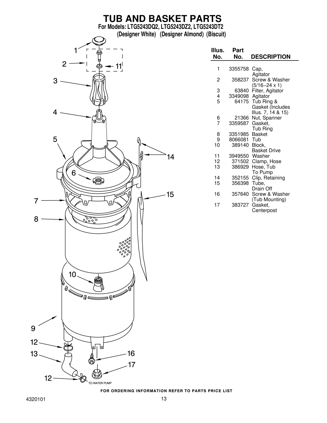 Whirlpool LTG5243DT2, LTG5243DZ2 installation instructions TUB and Basket Parts 