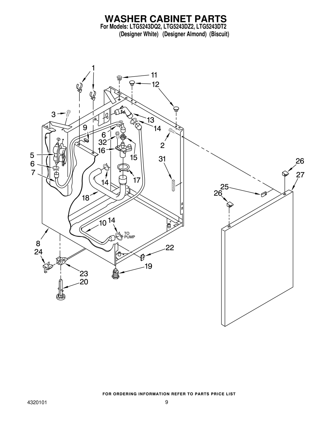 Whirlpool LTG5243DT2, LTG5243DZ2 installation instructions Washer Cabinet Parts 