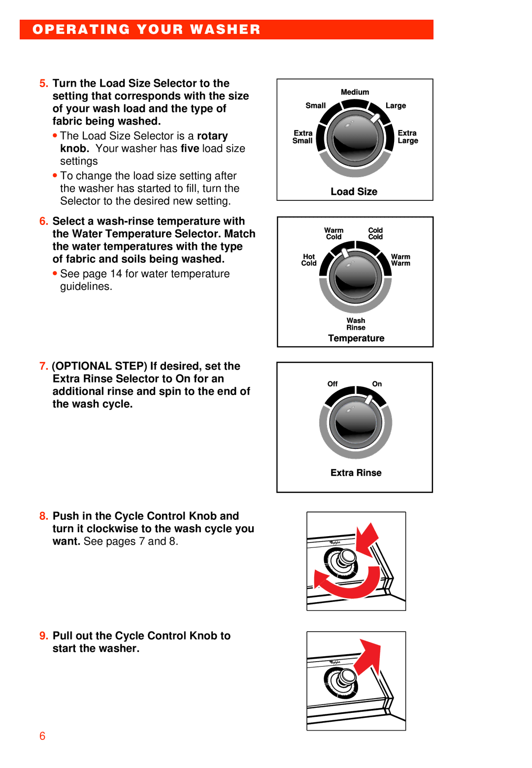 Whirlpool LXR9245EQ0 warranty Operating Your Washer 