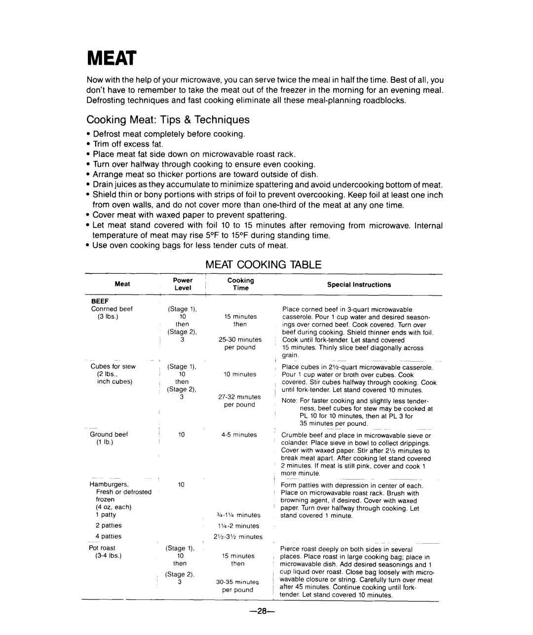 Whirlpool M-ME 08XW warranty Cooking Meat Tips & Techniques, Meat Cooking Table 