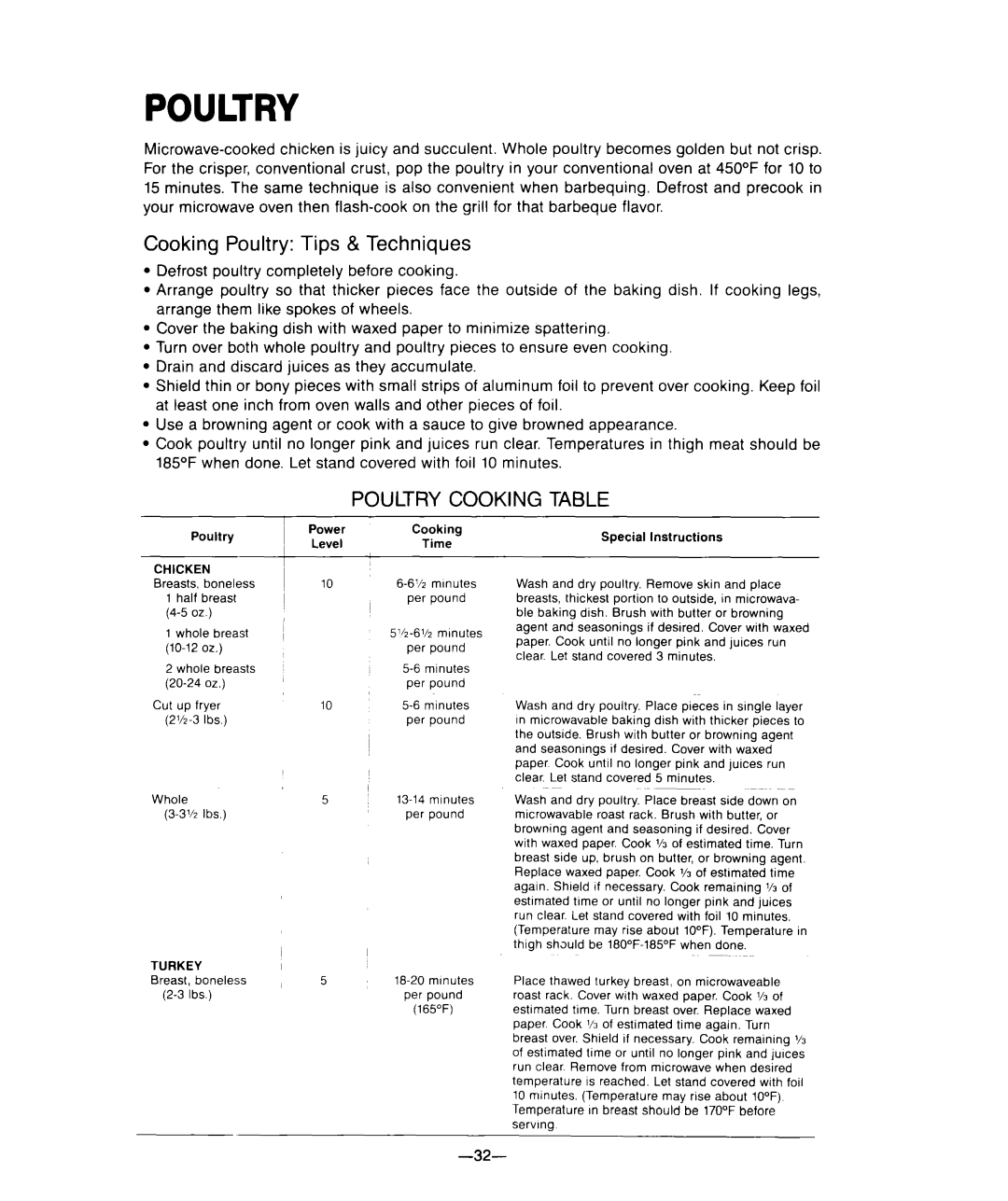 Whirlpool M-ME 08XW warranty Cooking Poultry Tips & Techniques, Poultry Cooking Table 