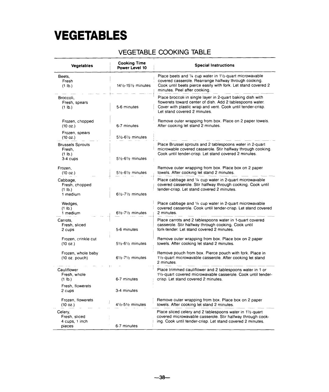 Whirlpool M-ME 08XW warranty Vegetables, Vegetable Cooking 