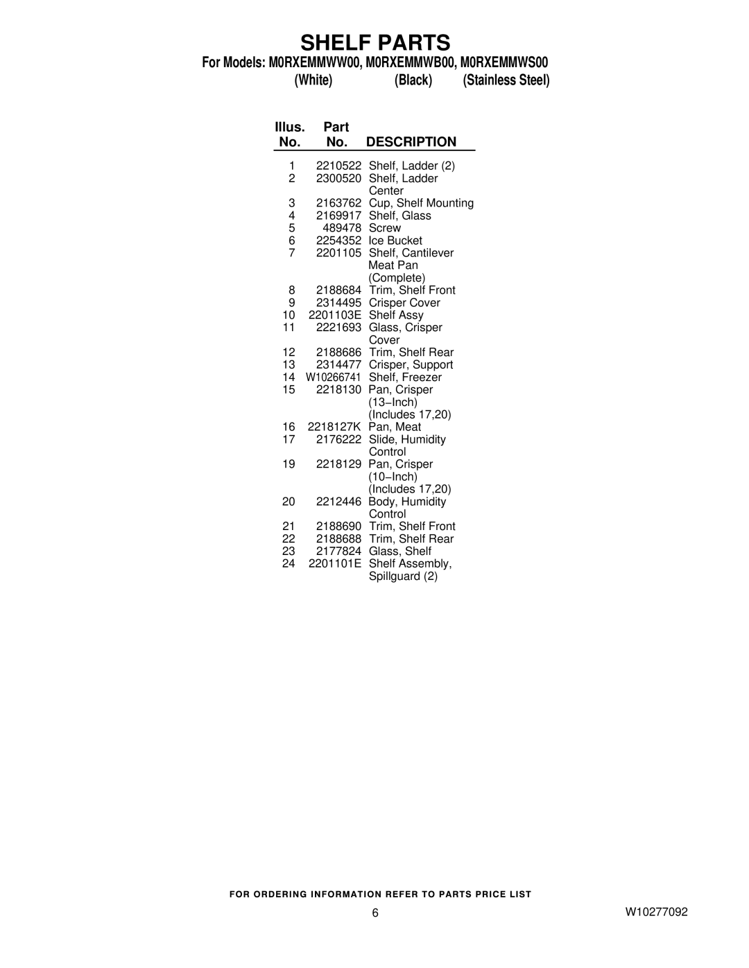 Whirlpool M0RXEMMWW00, M0RXEMMWB00, M0RXEMMWS00, W10277092 manual Shelf Parts 