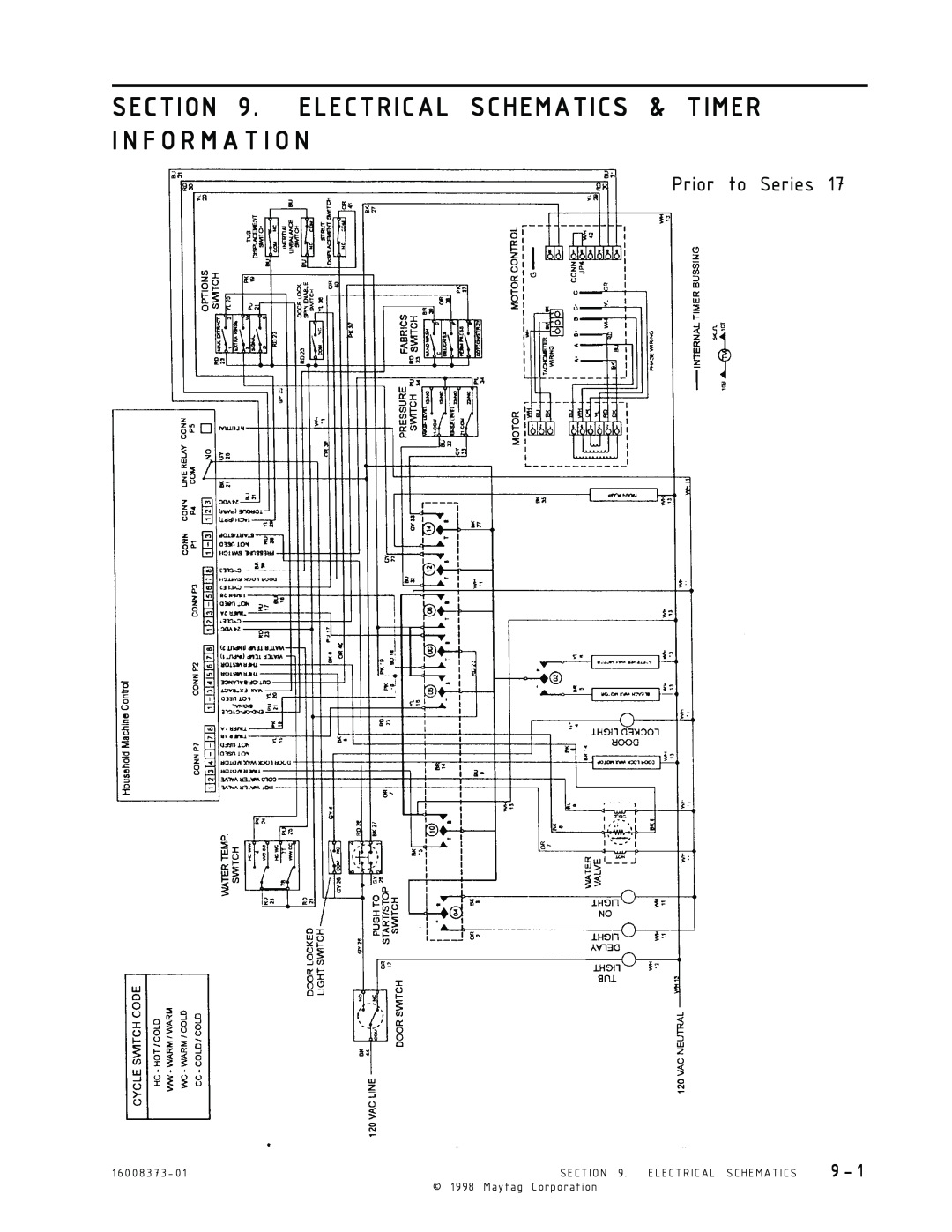 Whirlpool MAH3000 Electrical Schematics & Timer I N F O R M A T I O N, Prior to Series, Section, Maytag Corporation 