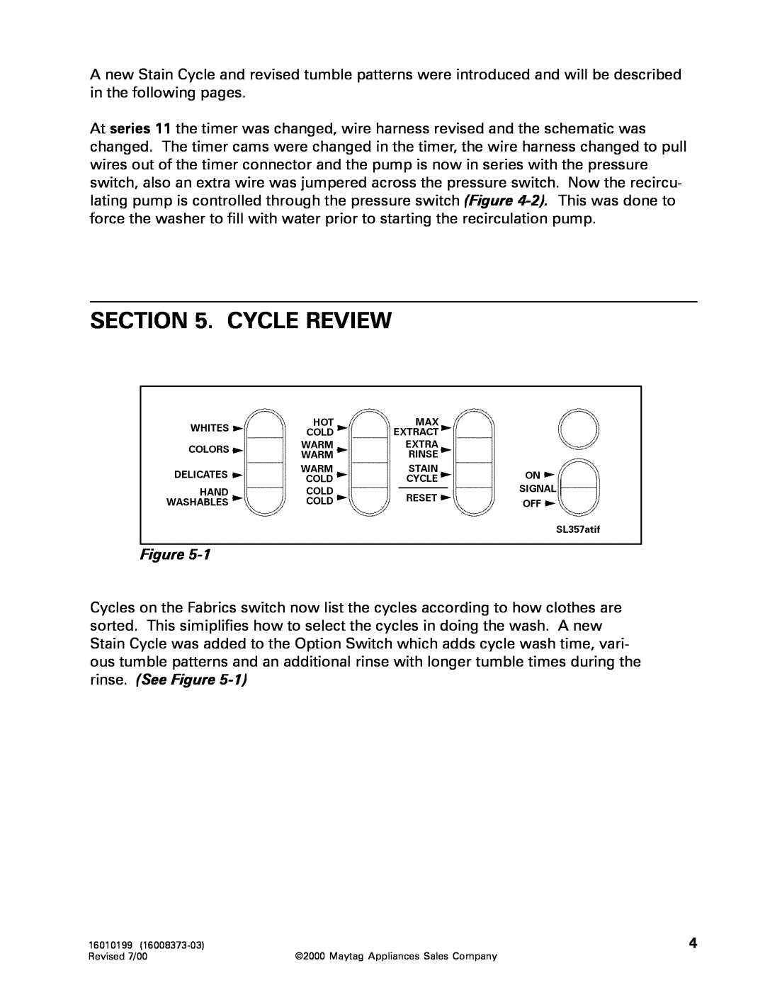 Whirlpool MAH3000 service manual Cycle Review 