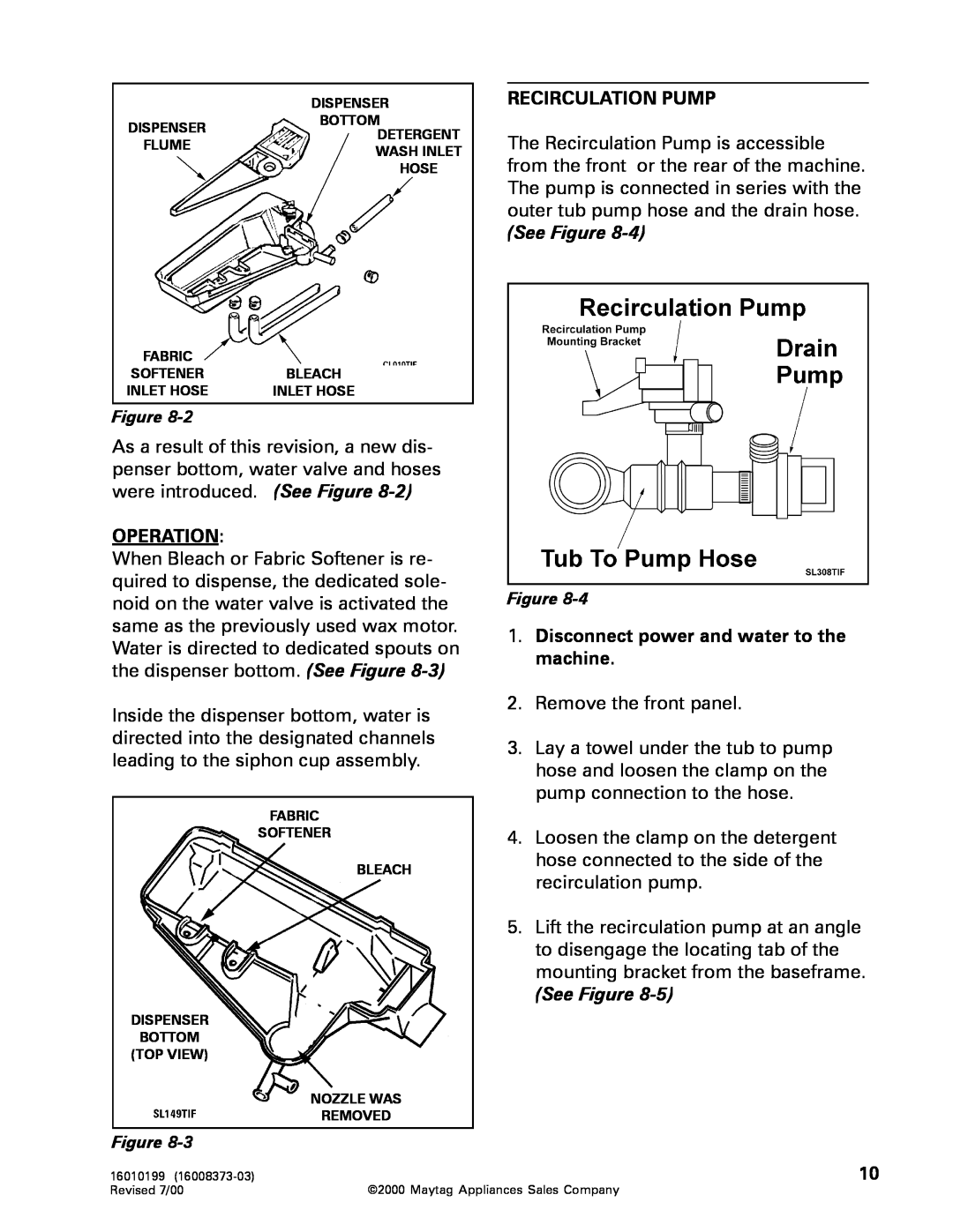 Whirlpool MAH3000 service manual Operation, See Figure, Disconnect power and water to the machine, Recirculation Pump 