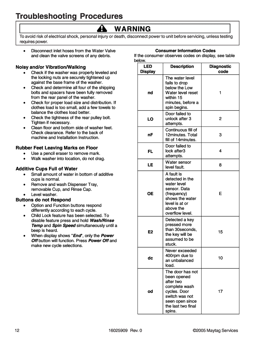 Whirlpool MAH9700AW manual Troubleshooting Procedures, Noisy and/or Vibration/Walking, Rubber Feet Leaving Marks on Floor 