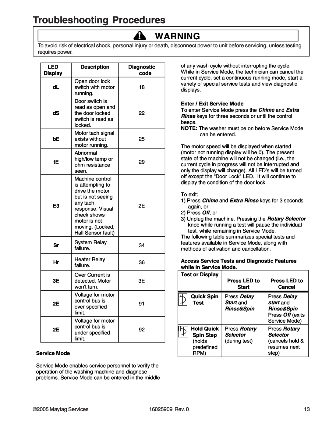 Whirlpool MAH9700AW manual Troubleshooting Procedures, Maytag Services, 16025909 Rev, Service Mode, Press Off exits 