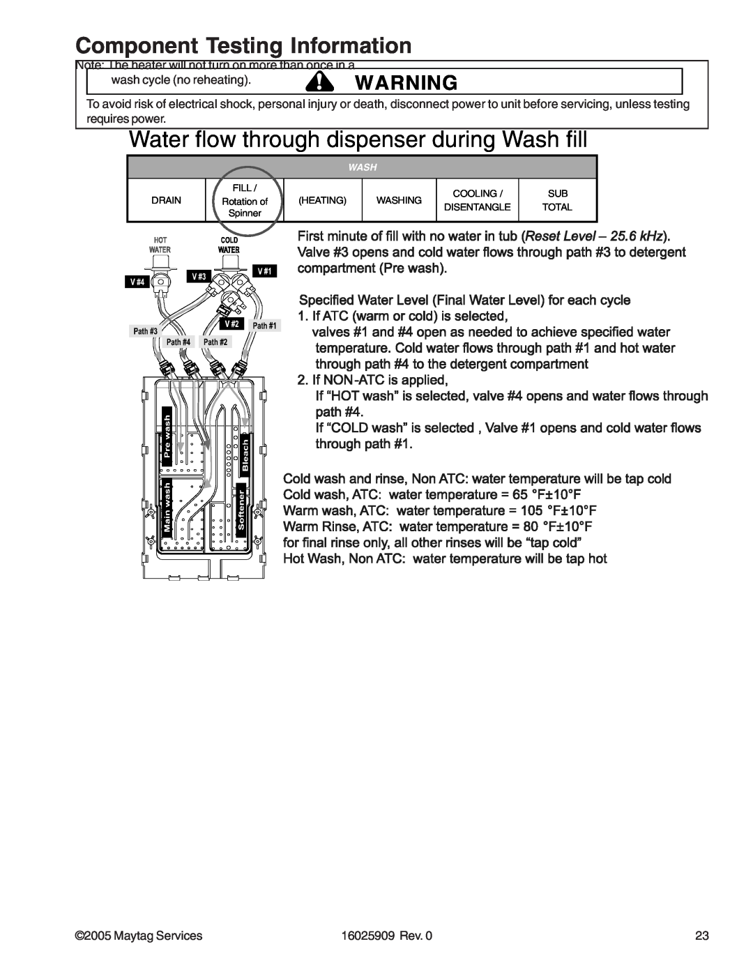 Whirlpool MAH9700AW Water flow through dispenser during Wash fill, Component Testing Information, wash cycle no reheating 