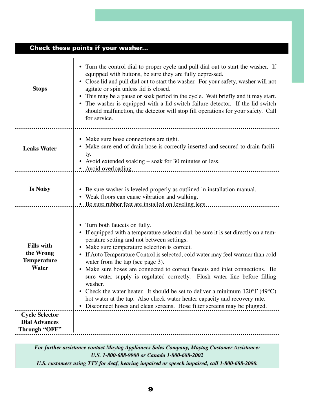 Whirlpool MAV-4 warranty Check these points if your washer 