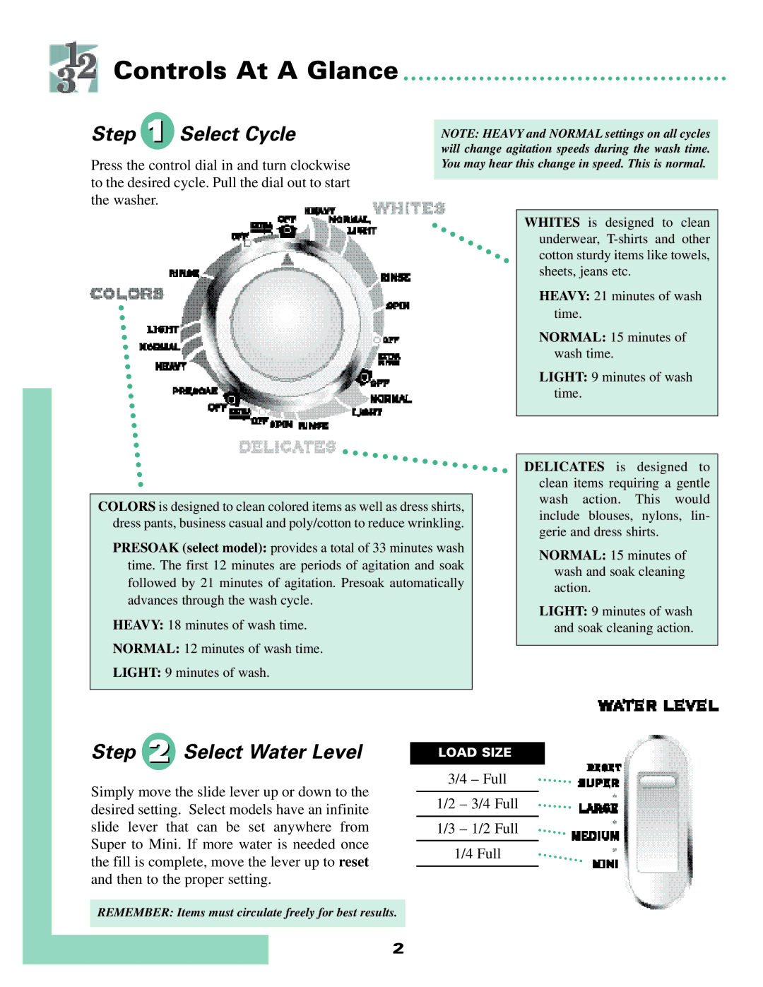 Whirlpool MAV-4 warranty Controls At a Glance, Select Cycle, Select Water Level 