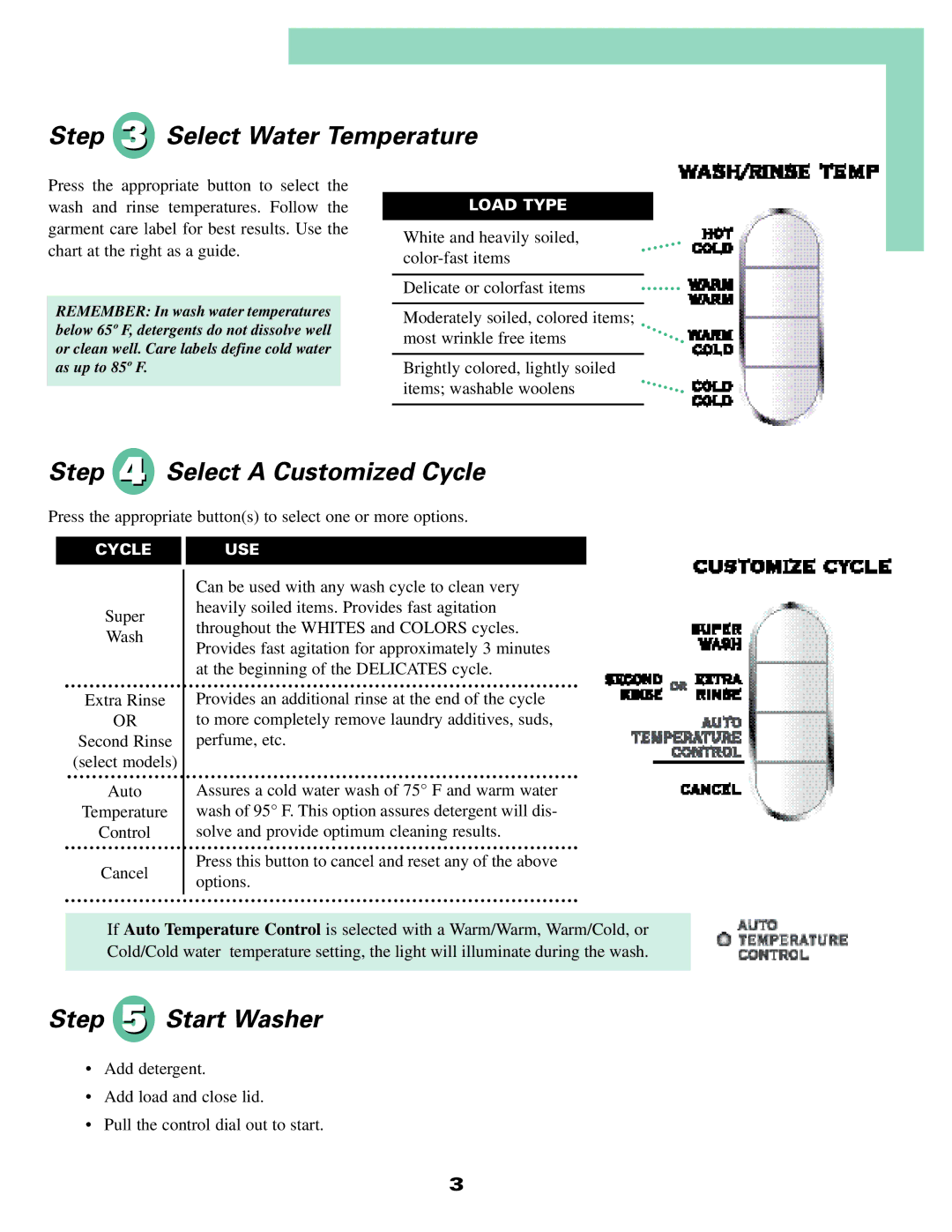 Whirlpool MAV-4 warranty Select Water Temperature, Select a Customized Cycle, Start Washer 