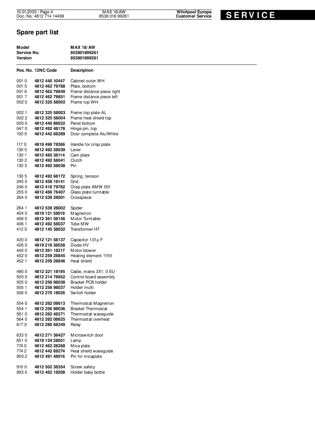 Whirlpool MAX 18 AW, max, aw service manual Spare part list, MAX 18/AW 