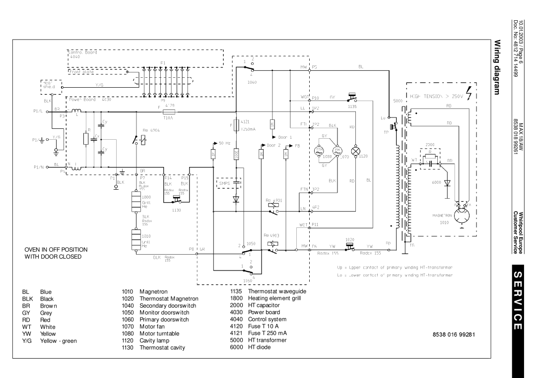 Whirlpool aw, MAX 18 AW, max service manual Wiring diagram, Blk 