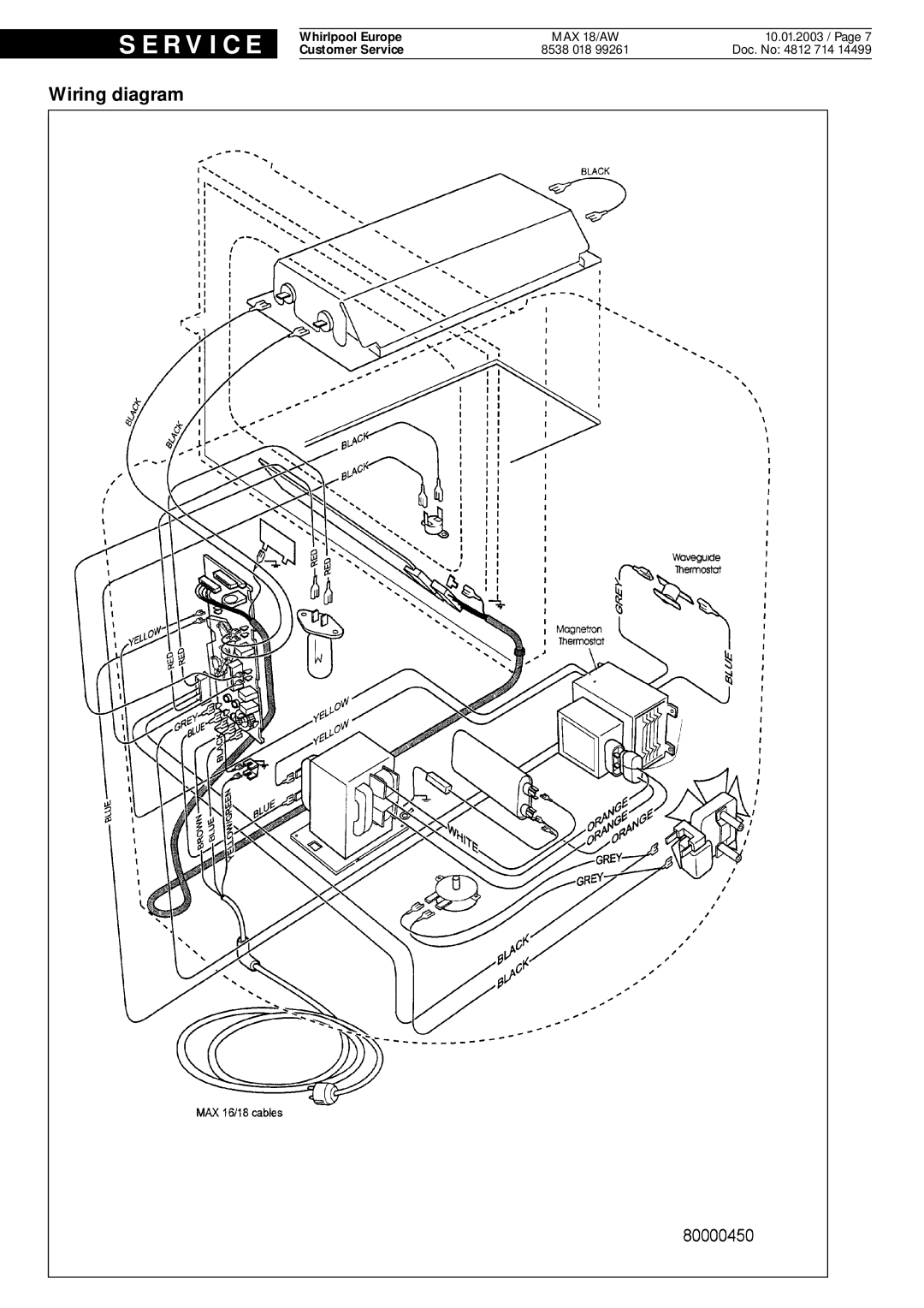 Whirlpool MAX 18 AW, max, aw service manual R V I C E 