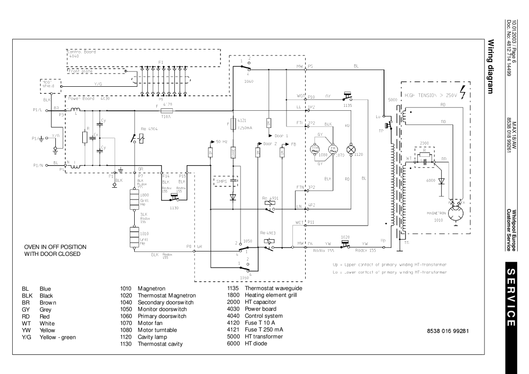 Whirlpool aw, MAX 18 AW, max service manual Wiring diagram 