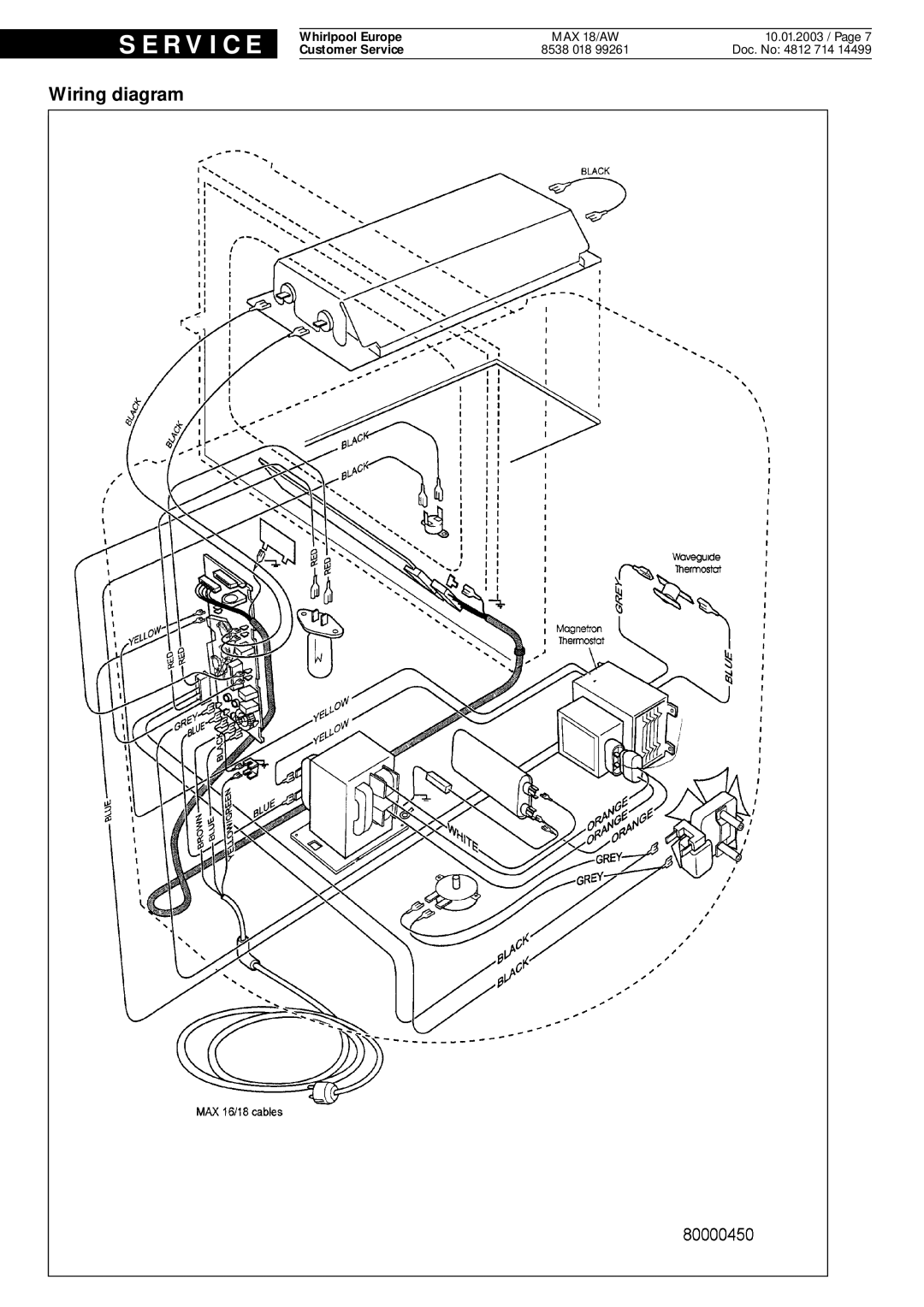 Whirlpool MAX 18 AW, max, aw service manual S E R V I C E, Wiring diagram, Doc. No 