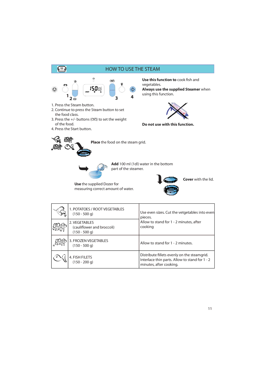 Whirlpool MAX 25 manual HOW to USE the Steam, Use this function to cook ﬁsh, Vegetables, Using this function 